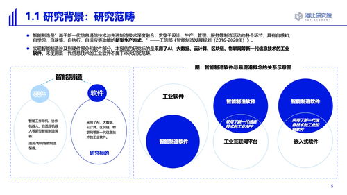 人工智能應(yīng)用軟件開發(fā) 解鎖智能制造新潛能 ——基于海比研究院《2022智能制造軟件市場研究及選型評估報告》的洞察